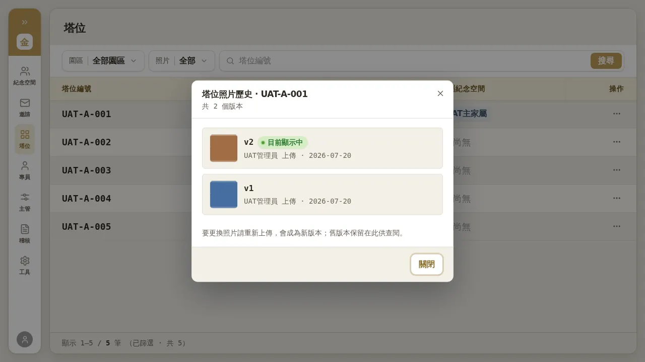 塔位照片歷史（兩版本）